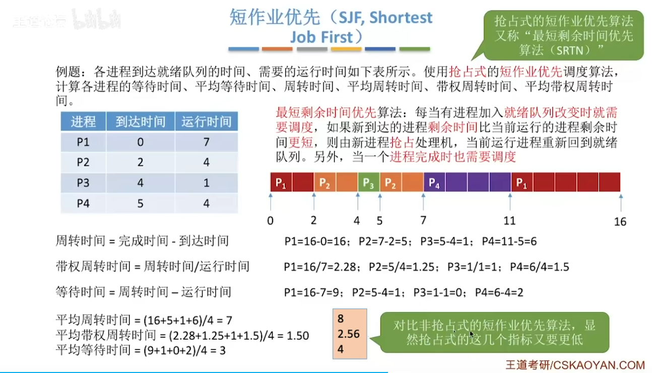 计算结果 img