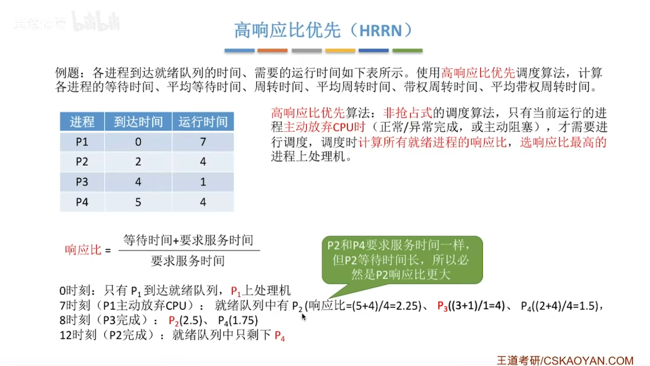 HRR计算 img